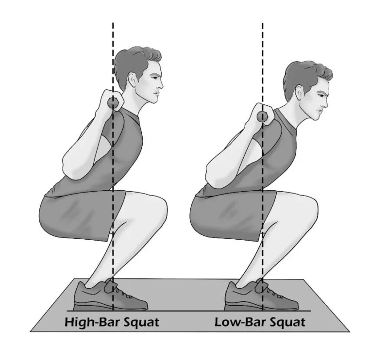 The Benefits of Low Bar Squat