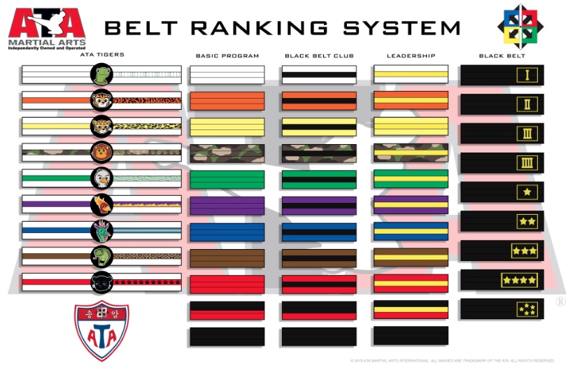 ATA Martial Arts Belt Order